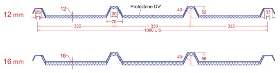 Benzi luminatoare Greca cu 4 cute având grosime de 10 mm